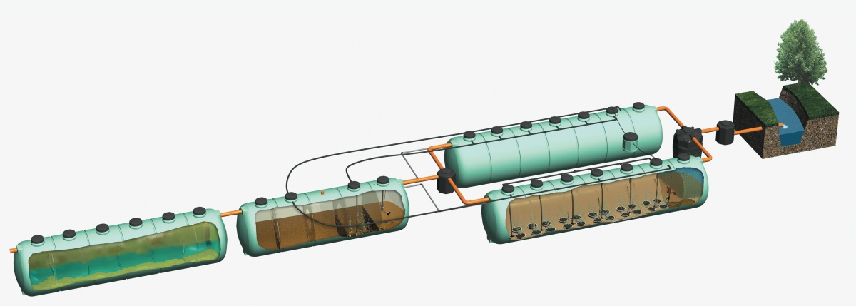 INSTALATII DESCARCARE SUPRAFATA